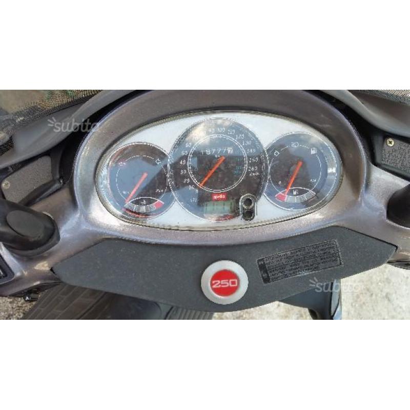 Aprilia Leonardo 250 - 2004