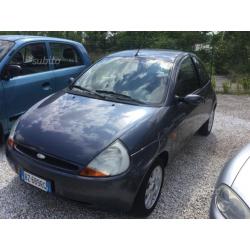 Ford KA Neopatentati