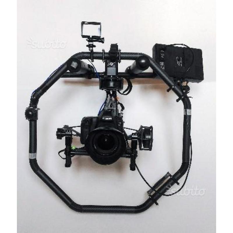 Ring gimbal