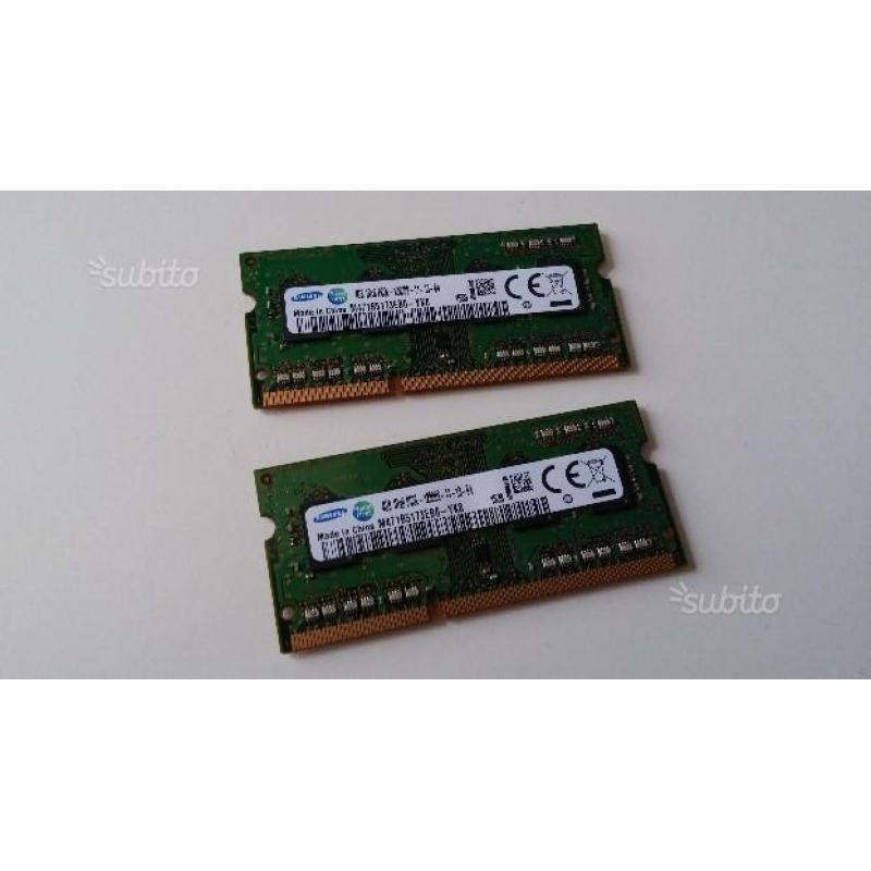 2x4GB(8GB) samsung sodimm ddr3 1600mhz perfette