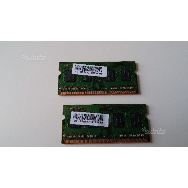 2x4GB(8GB) samsung sodimm ddr3 1600mhz perfette