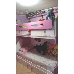 Camere per ragazzi