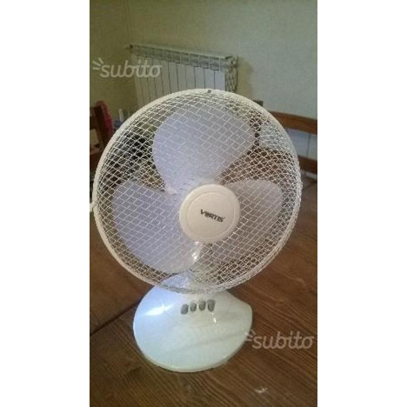 Ventilatore nuovo